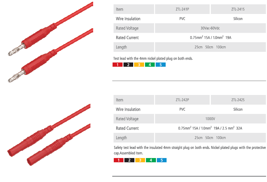 4mm Test Lead