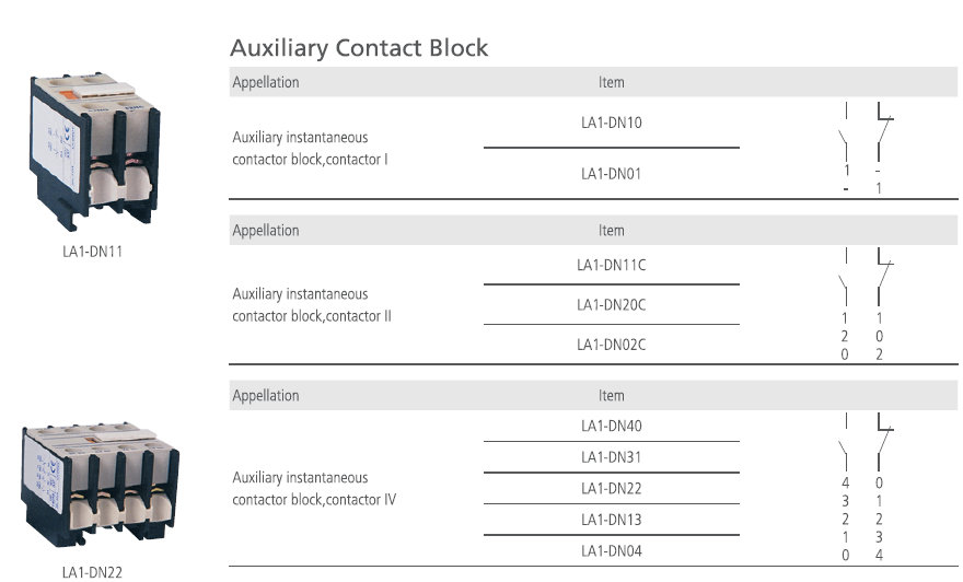 AUXILIARY CONTACT