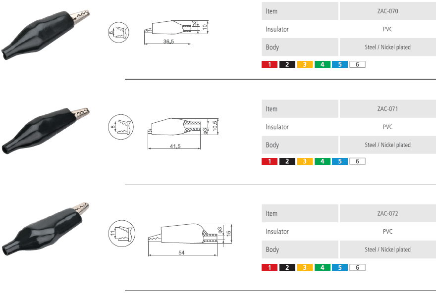 Alligator Clip ZAC-070 ZAC-071 ZAC-072