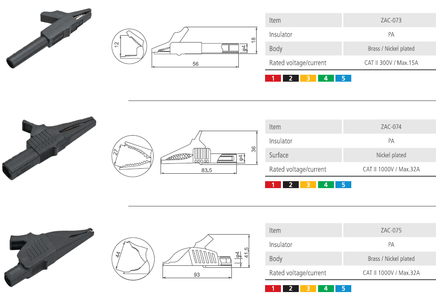 Alligator Clip ZAC-073 ZAC-074 ZAC-075