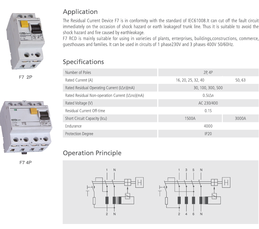 CIRCUIT BREAKER F7