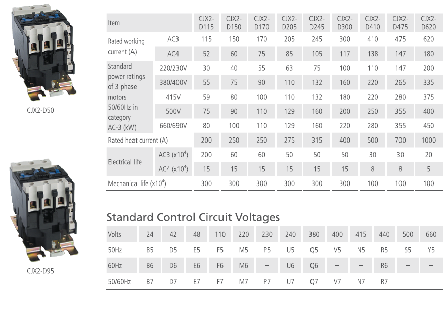 CONTACTOR CJX2 2