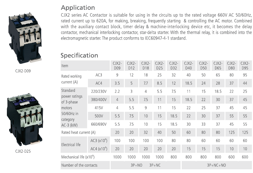 CONTACTOR CJX2