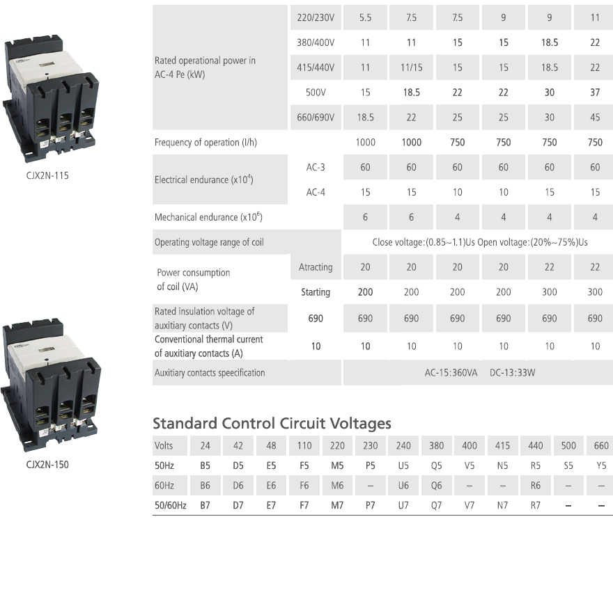 CONTACTOR CJX2N 4