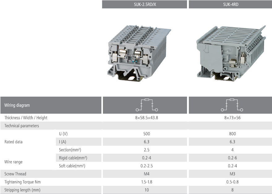 SUK-2.5RDX SUK-4RD