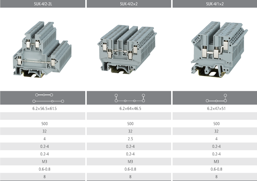 SUK-4 2-2L SUK-4 2X2 SUK-4 1X2