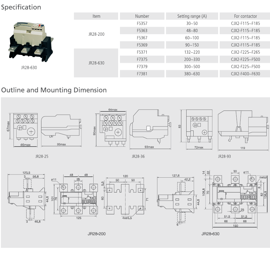 THERMAL RELAY JR28 3