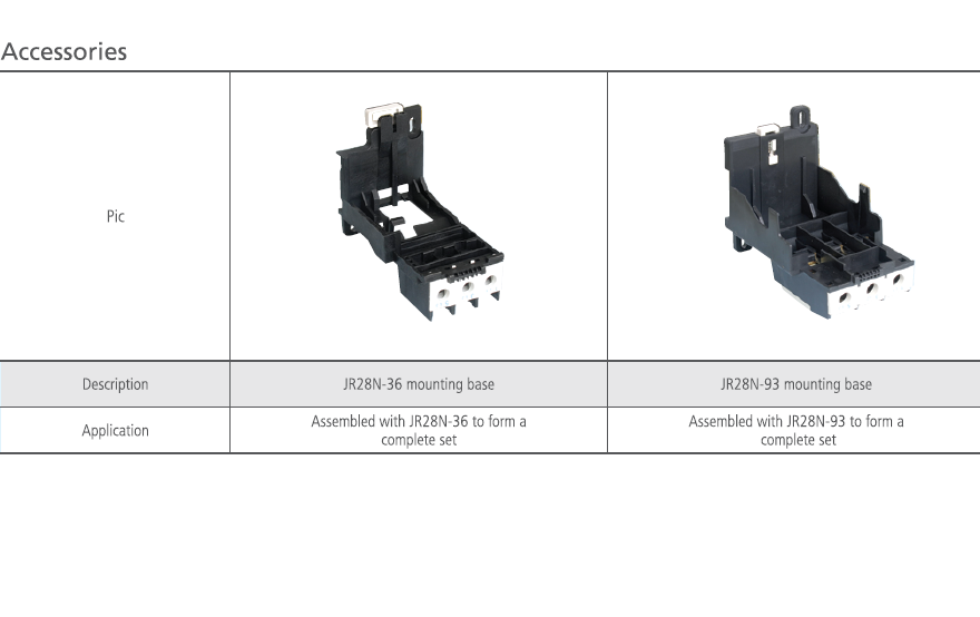 THERMAL RELAY JR28N 4