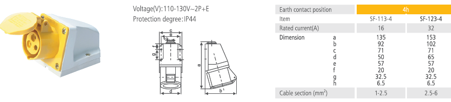 Wall Mounted Socket IP44 16A 32A